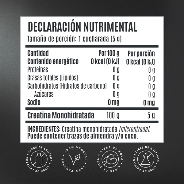 BIRDMAN | Creatina Monohidratada de Alta Pureza En Polvo Sin Sabor, Preworkout, Alto Rendimiento