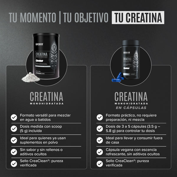 BIRDMAN | Creatina Monohidratada de Alta Pureza En Polvo Sin Sabor, Preworkout, Alto Rendimiento