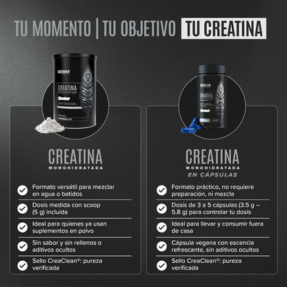 BIRDMAN | Creatina Monohidratada de Alta Pureza En Polvo Sin Sabor, Preworkout, Alto Rendimiento